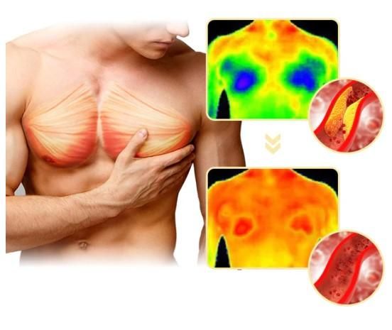 Men Therm Bee Venom Gynecomastia Heating Oil (Pack of 2)